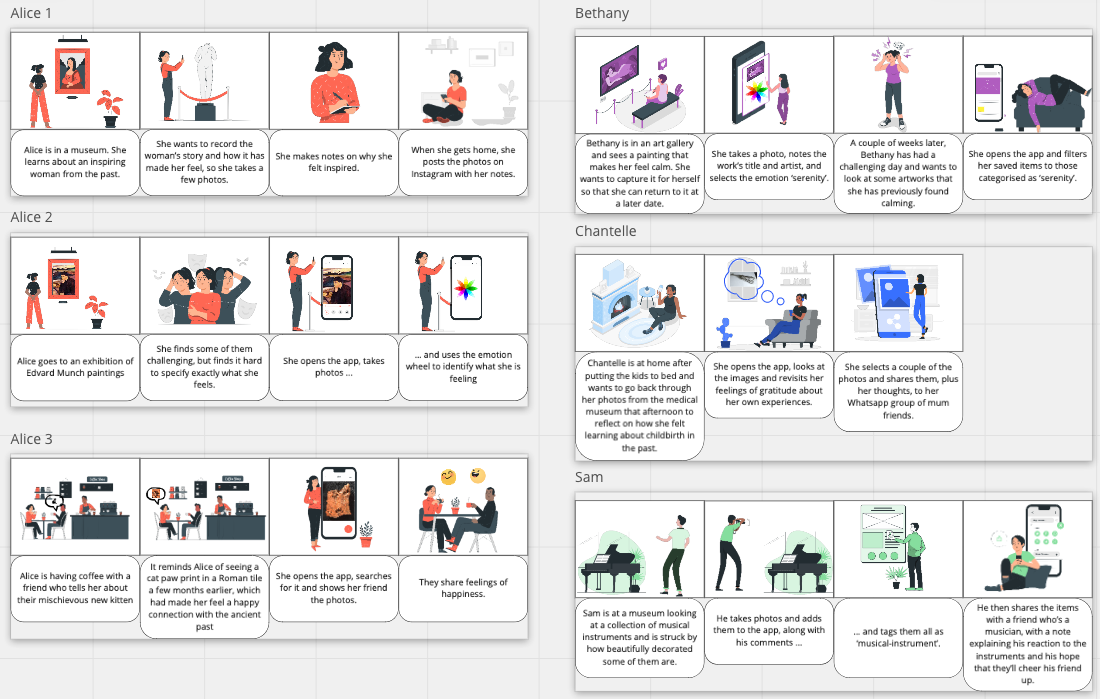 Screenshot of a set of scenarios with illustrations used to create storyboards for each one.